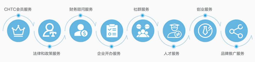 直线振动筛的优点